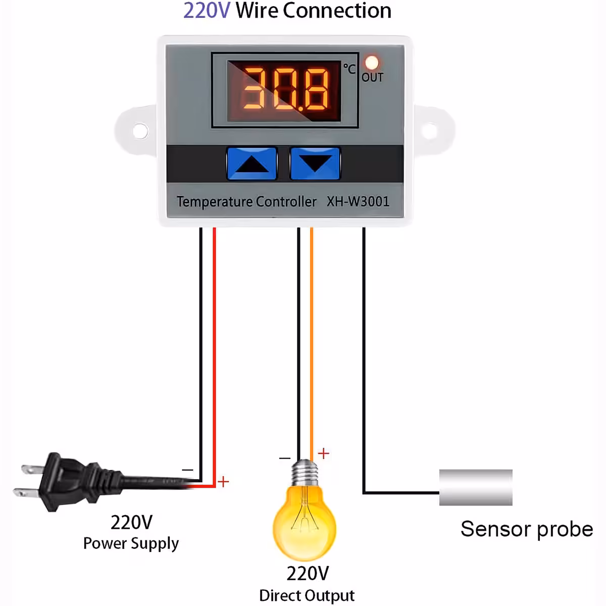Monteringsdiagram for digital termostat XH-W3001 med 220V AC og relæforbindelser