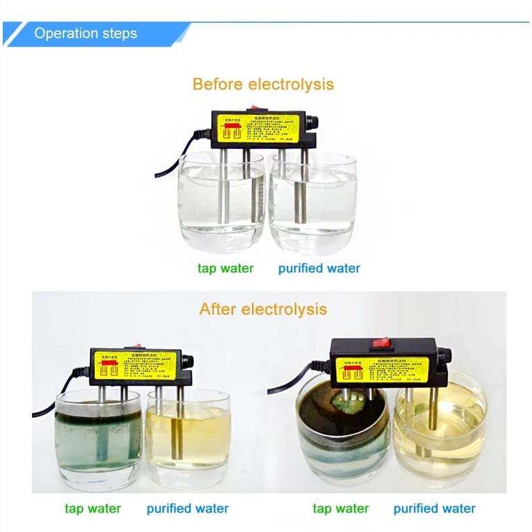 Tilsluttes stikkontakt og analyserer vand på få minutter