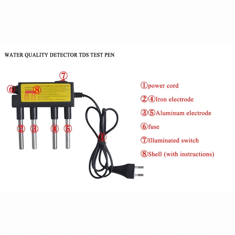 Visuelt tjek af vandets renhed med dette apparat