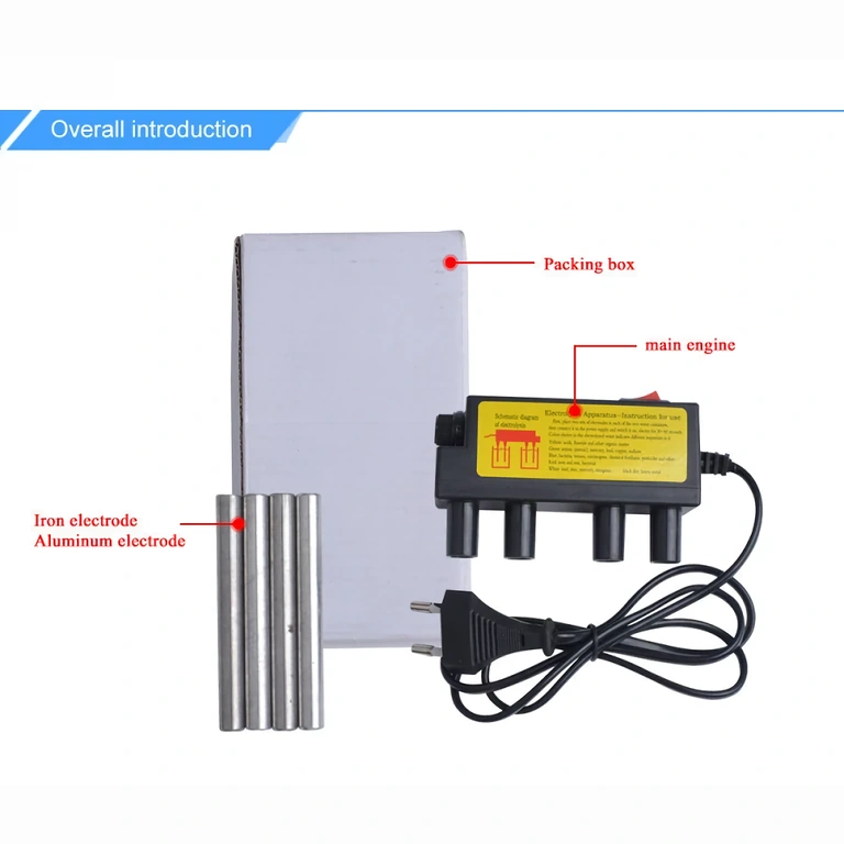 Praktisk løsning til vandkontrol i netværk