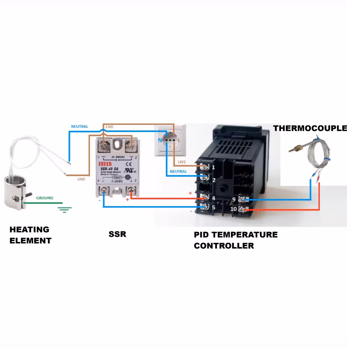Forbindelsesdiagram for REX C100 temperaturcontroller