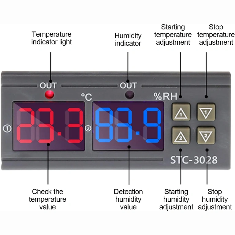 Knapper til justering af temperatur og fugtighed Knapper til justering af temperatur og fugtighed