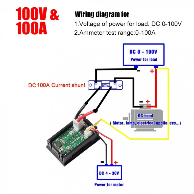 Installationsdiagram for volt-/amperemeter til strømforsyning op til 100V DC Diagram for tilslutning af højspænding (op til 100V) til digitalt voltmeter