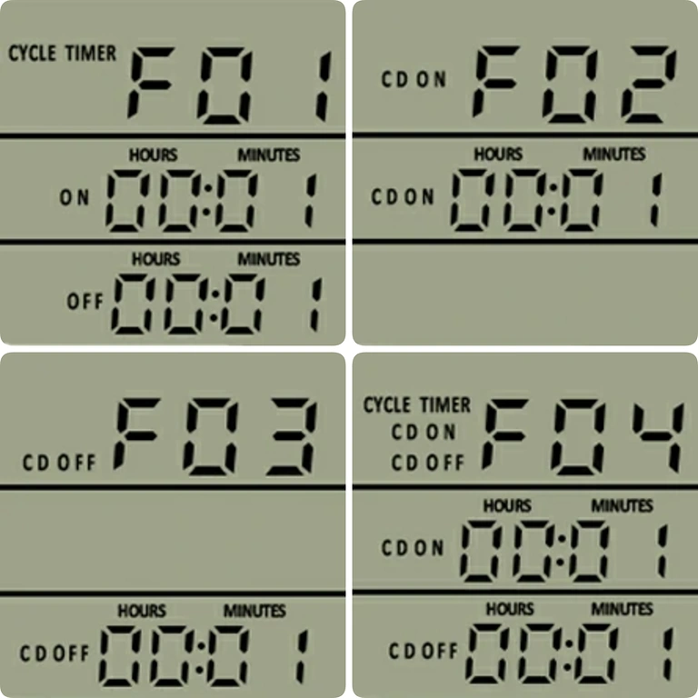 Tilstande og indstillinger på termostatdisplay Termostatstik indstillinger med tilgængelige arbejdsfunktioner