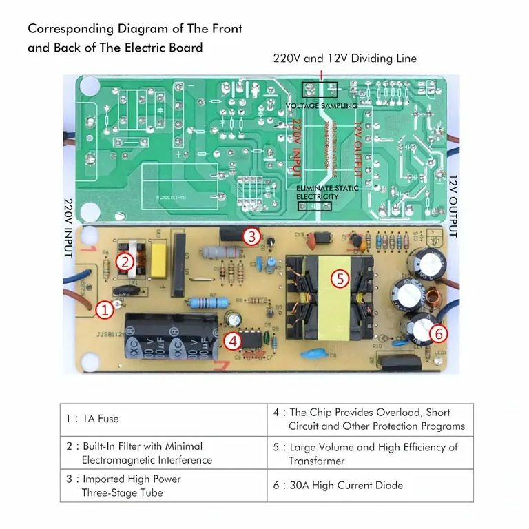 Konverter 12V 120W til biludstyr 220V til 12V 10A spændingskonverter, 120W med overbelastnings- og kortslutningsbeskyttelse