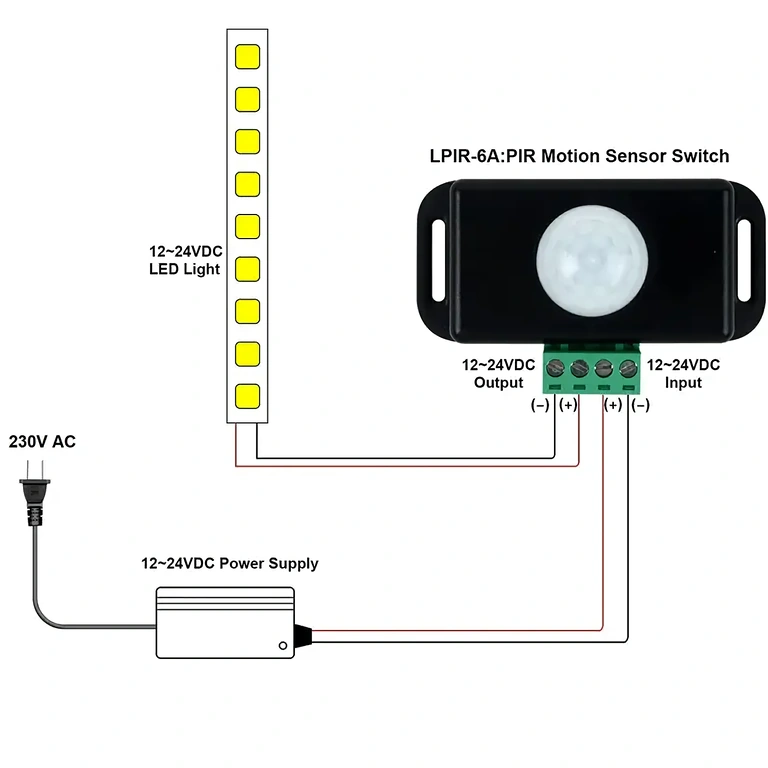 PIR-sensor med kontakt til LED-strips 12V-24V PIR-sensor til LED-striber, 12–24V, 6A