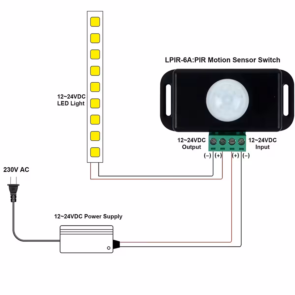 PIR-sensor til LED-striber, 12–24V, 6A