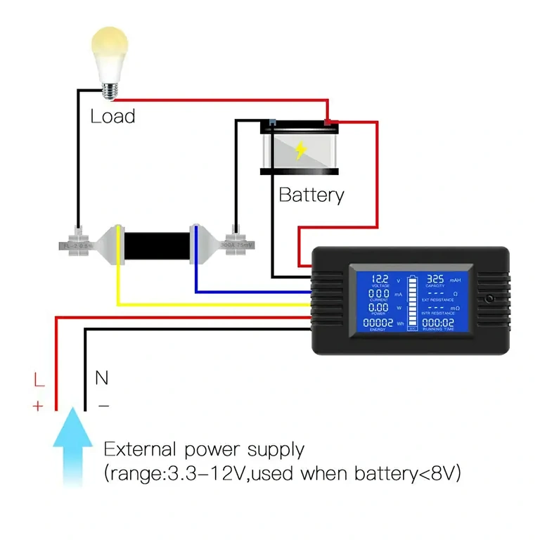 Digital display af energiforbrug og effekt i solsystemer
