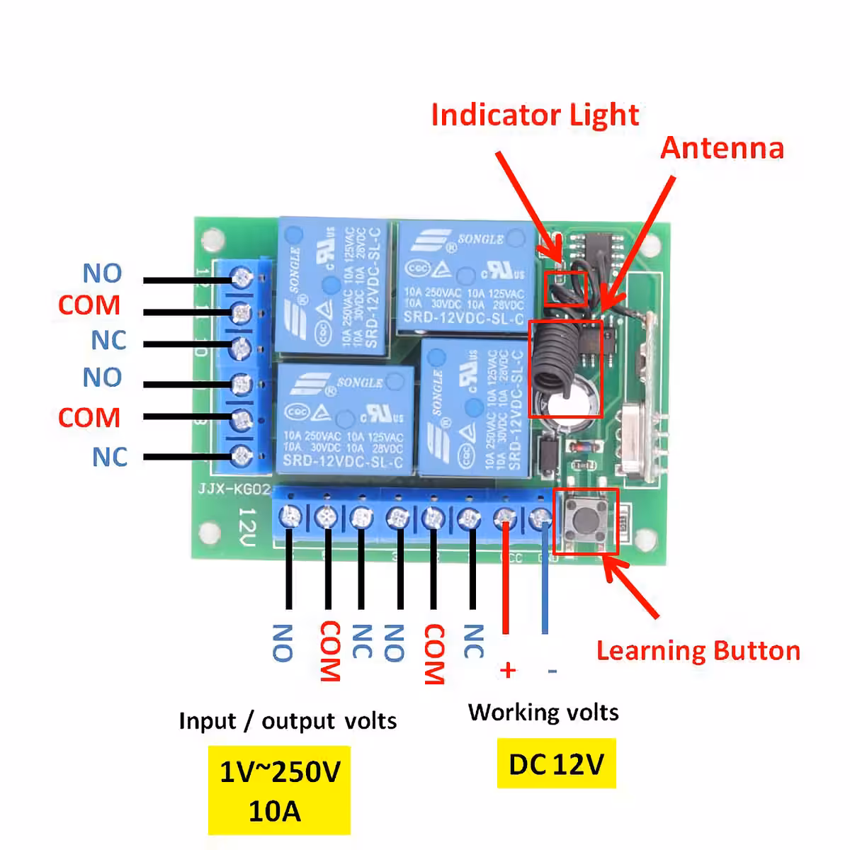 Installationsdiagram for trådløst relæmodul