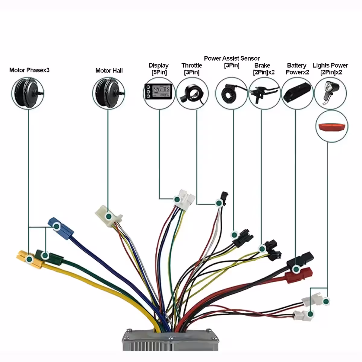 Controller kompatibel med 48V batterier til scootere