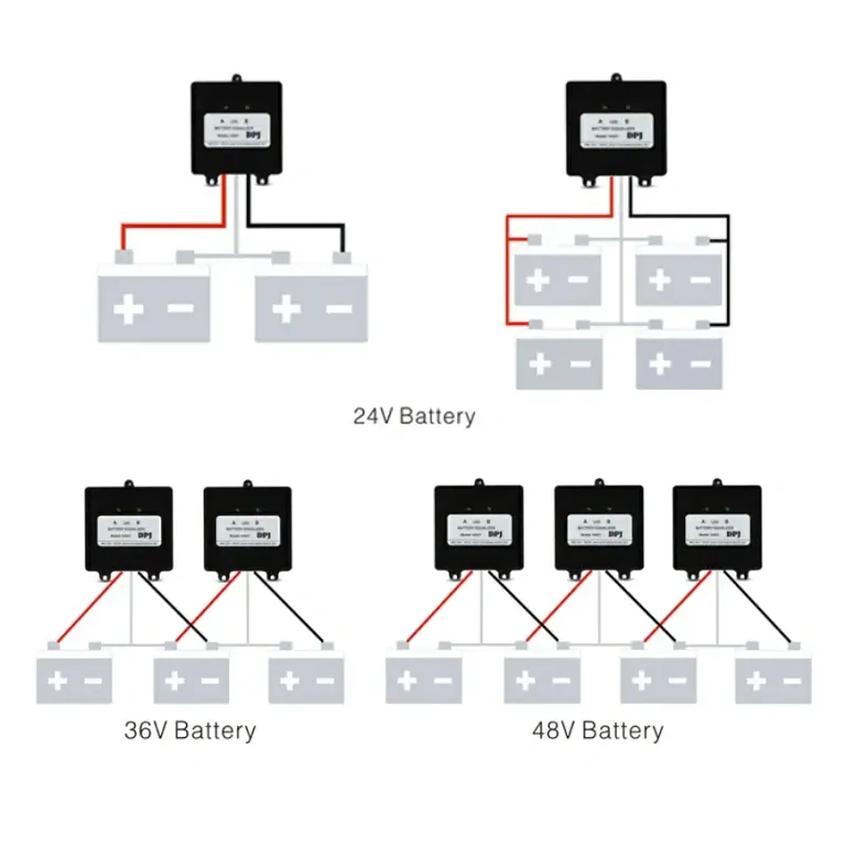 HA01 udligner til serieforbundne batterier HA01 udligner-modul til serieforbindelse af 12V-batterier