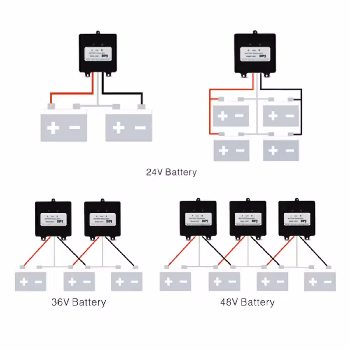 HA01 udligner-modul til serieforbindelse af 12V-batterier