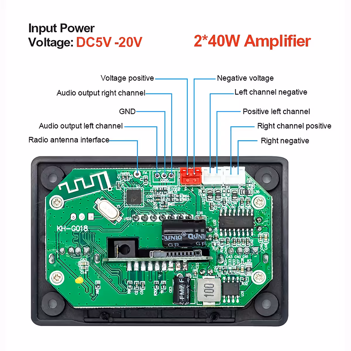 Komplet lydkort med FM-radio, Bluetooth og MP3