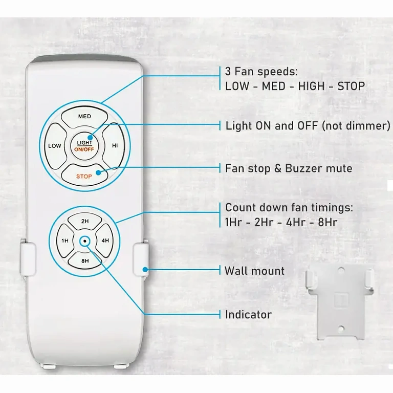 Nærbillede af fjernbetjening med kontrolknapper til hastighed, lys og timer