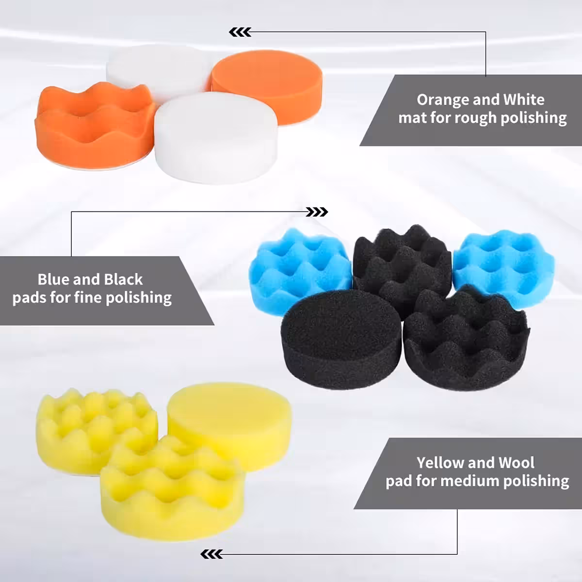 Tabel eller billede med farvede svampe og angivelse af abrasivitet