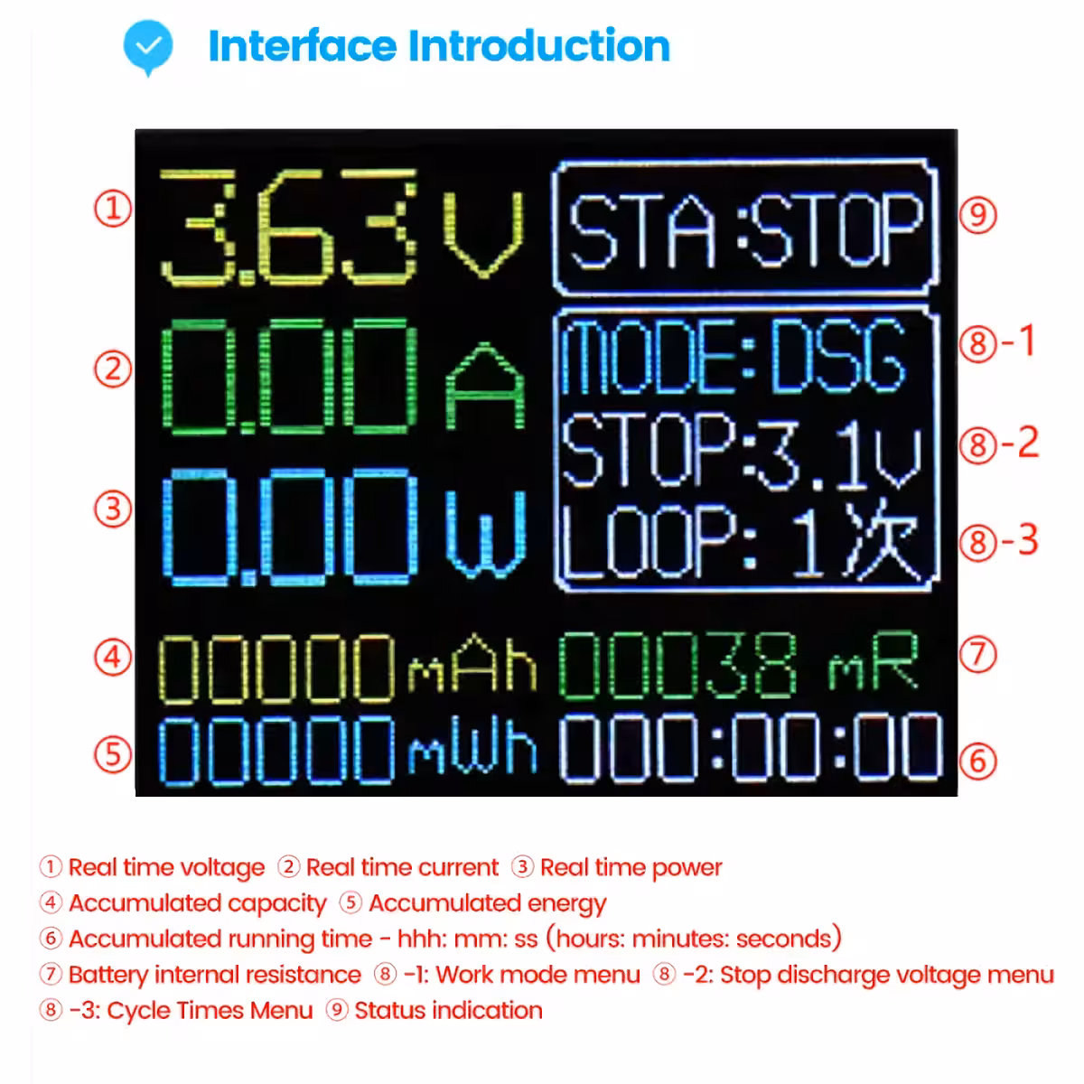 Display viser målt kapacitet af 18650-batteri