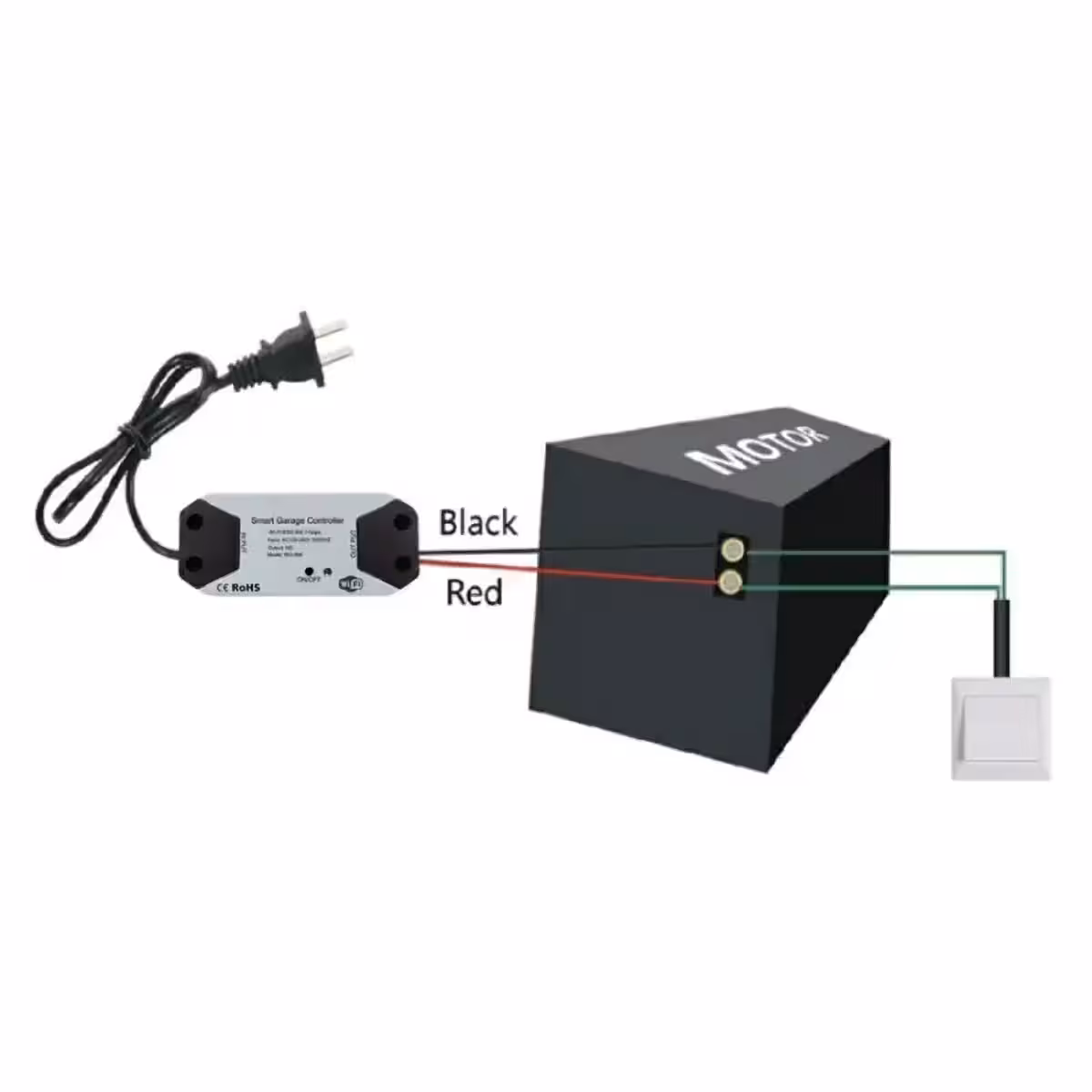 WiFi-controller til automatisering af vippe- og skydedøre i garage