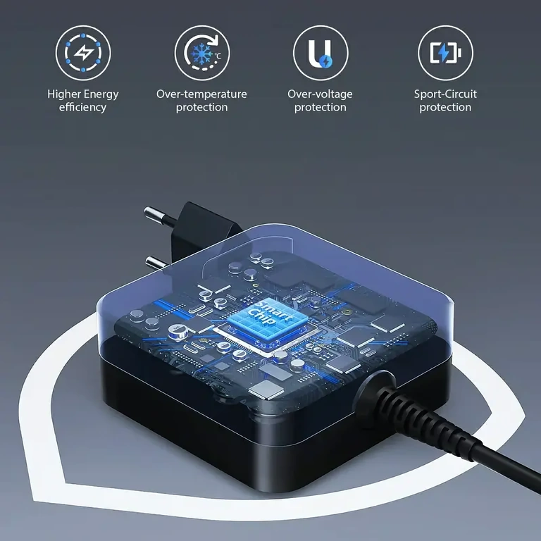 Bærbar USB-C oplader 65W Bærbar USB-C oplader 65W til mobil brug