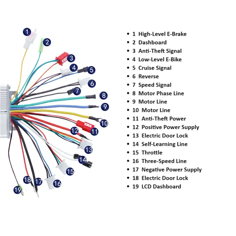 Citycoco 60V 1500W elektrisk scooter controller med monteringsskema Højtydende controller til Citycoco 60V 1500W, inkl. monteringsskitse