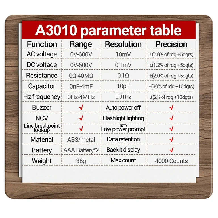 Tabel med tekniske specifikationer for bilspændingstester – AC/DC spænding, modstand, frekvens