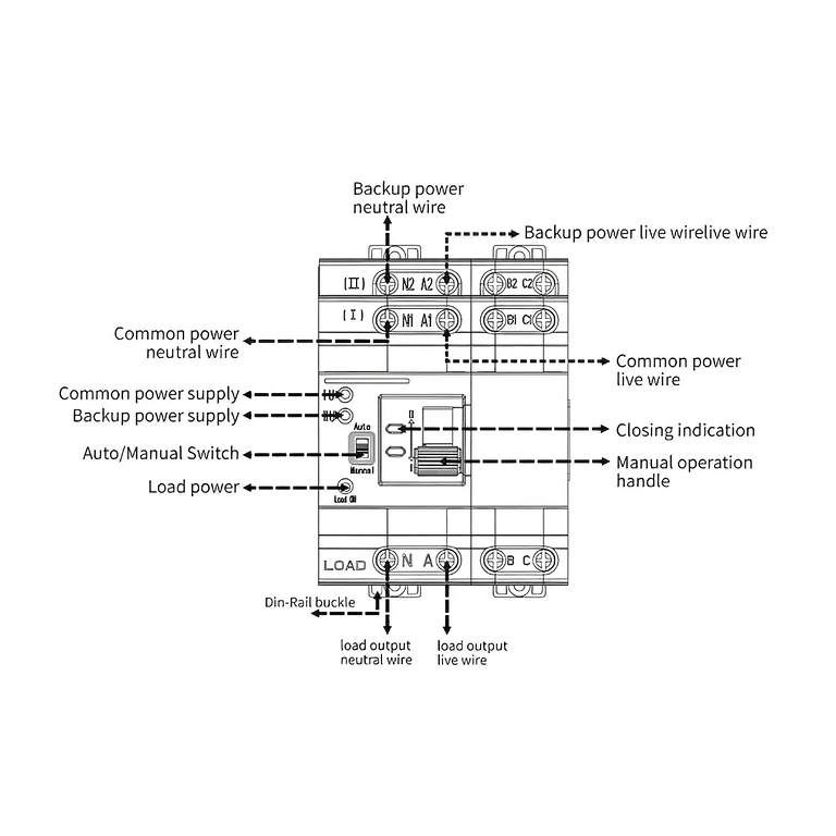 Elektrisk skema for trifase ATS Skematisk diagram for installation og tilslutning af trefaset ATS i elektrisk system