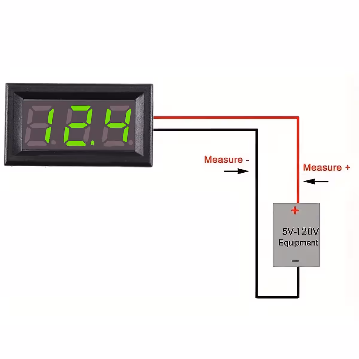Elektrisk tilslutningsdiagram for digitalt panelvoltmeter 5V-120V, viser korrekt kabelføring for DC-måling